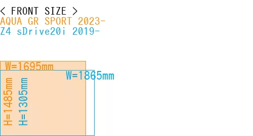 #AQUA GR SPORT 2023- + Z4 sDrive20i 2019-